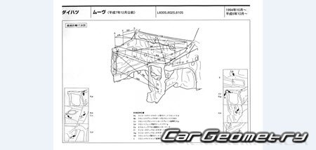 Daihatsu Move (L600 L602 L610) 1995-1998 (RH Japanese market) Body dimensions