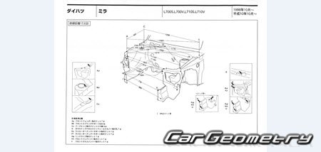 Daihatsu Mira & Coure (L700 L710) 1998-2002 (RH Japanese market) Body dimensions