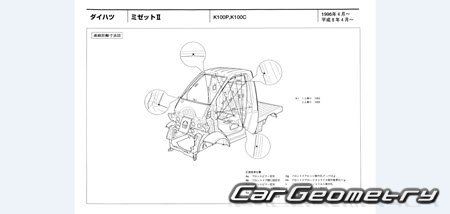 Daihatsu Midget II (K100P K100C) 1996-2001 (RH Japanese market) Body dimensions