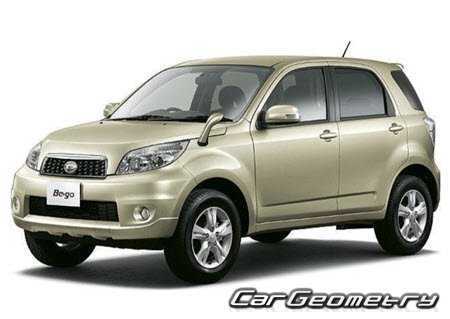 Daihatsu Be-Go (J200G J210G) 2006-2016 Body dimensions