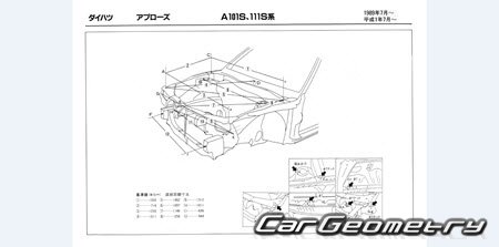 Daihatsu Applause (A101S A111S) 1990-2000 Body dimensions