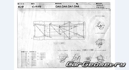 Honda Integra (DA5-DA8) 1990-1993 (RH Japanese market) Body dimensions