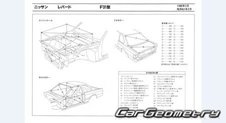Nissan Leopard (F31) 1986-1992 (RH Japanese market) Body dimensions