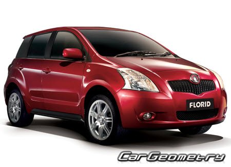 Great Wall Florid 2008–2015 Body dimensions