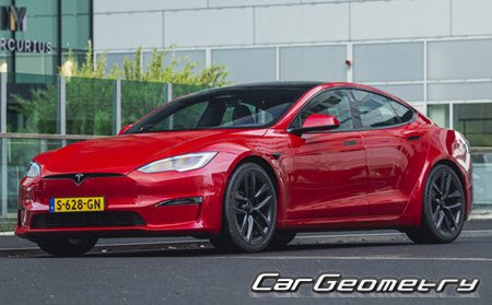 Tesla Model S from 2021 Body dimensions