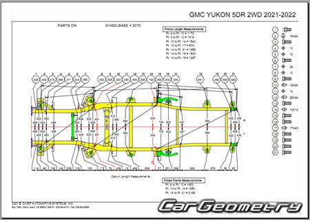 GMC Yukon & Yukon Denali (GMT1YC) 2021–2027 Body dimensions