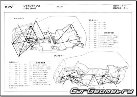 Honda City (AA VF) 1981-1986 (RH Japanese market) Body dimensions