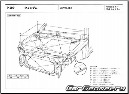 Toyota Windom (MСV20 MСV21) 1996-2001 (RH Japanese market) Body dimensions