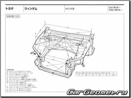 Toyota Windom (MСV30) 2001–2006 (RH Japanese market) Body dimensions