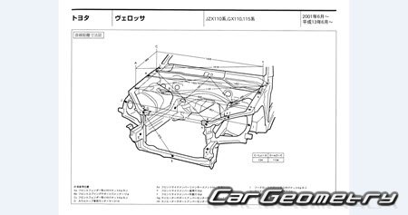 Toyota Verossa (JZX110 GX110 GX115) 2001–2004 (RH Japanese market) Body dimensions