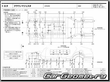 Toyota Crown Majesta (S200) 2009–2013 (RH Japanese market) Body dimensions