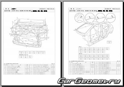 Toyota Harrier (#CU3# #SU3#) 2003-2013 (RH Japanese market) Body dimensions