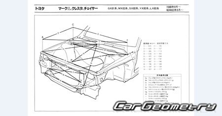 Toyota Cresta (X80) 1988-1992 (RH Japanese market) Body dimensions