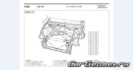 Toyota Opa (ACT10 ZCT10 ZCT15) 2000-2005 (RH Japanese market) Body dimensions