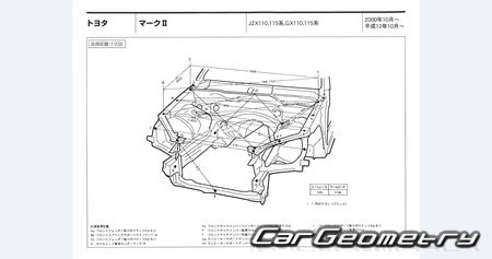Toyota Mark II 2000–2004 (RH Japanese market) Body dimensions