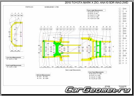 Toyota Mark X ZiO 2007–2013 (RH Japanese market) Body dimensions