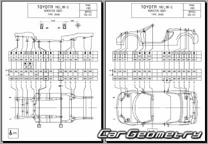 Toyota MR-S & MR2 (ZZW30) 1999–2007 Collision Repair Manual