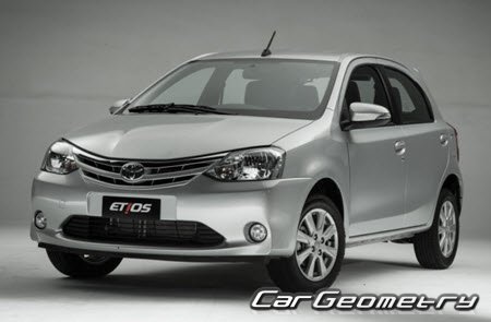 Toyota Etios 2011-2020 Body dimensions