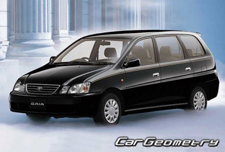 Toyota Gaia (XM1# CM1#) 1998-2004 Body dimensions