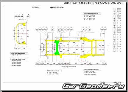 Toyota Probox & Toyota Succeed 2014-2017 (RH Japanese market) Body dimensions