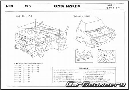 Toyota Soarer (GZ20 MZ20 MZ21) 1986-1991 (RH Japanese market) Body dimensions