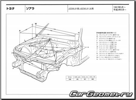 Toyota Soarer (Z30) 1991-2001 (RH Japanese market) Body dimensions