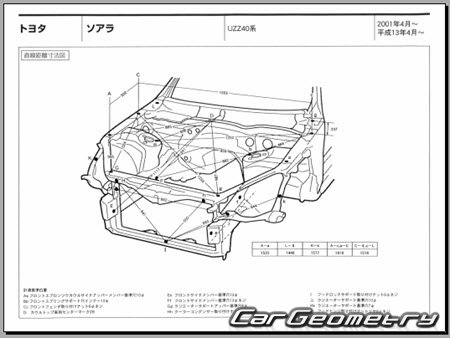 Toyota Soarer (UZZ40) 2001-2005 (RH Japanese market) Body dimensions
