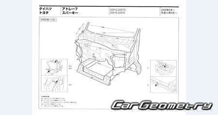 Toyota Sparky (S221E S231E) 2000-2003 (RH Japanese market) Body dimensions