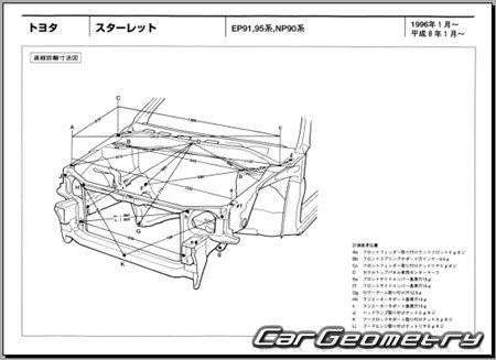 Toyota Starlet (P90) 1995–1999 (RH Japanese market) Body dimensions