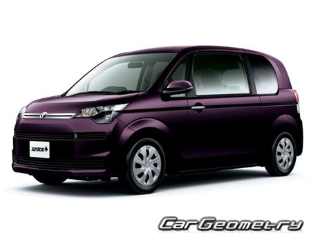 Toyota Porte & Toyota Spade 2012–2020 Body dimensions