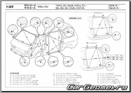 Toyota LiteAce & TownAce 1985-1996 (RH Japanese market) Body dimensions