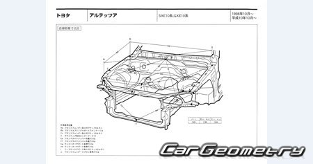 Toyota Altezza (SXE10 GXE10) 1998–2005 (RH Japanese market) Body dimensions