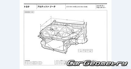 Toyota Altezza Gita (#E10W #E15W) 2001–2005 (RH Japanese market) Body dimensions