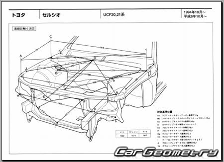 Toyota Celsior (UCF20 UCF21) 1994-2000 (RH Japanese market) Body dimensions