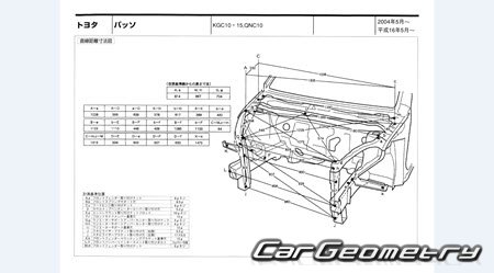 Toyota Passo 2004-2010 (RH Japanese market) Body dimensions