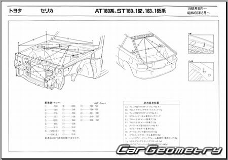 Toyota Celica (T160) 1985-1989 (RH Japanese market) Body dimensions