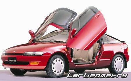 Toyota Sera (EXY10) 1990-1994 Body dimensions