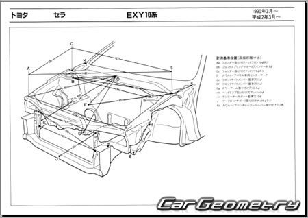 Toyota Sera (EXY10) 1990-1994 (RH Japanese market) Body dimensions