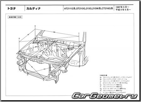 Toyota Caldina (AT21 CT21 ST21) 1997-2002 (RH Japanese market) Body dimensions
