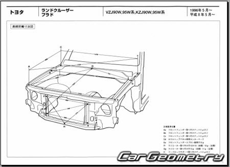 Toyota Land Cruiser Prado 90 1996–2002 (RH Japanese market) Body dimensions