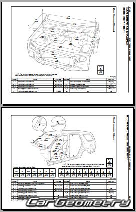 Toyota Sequoia (UCK35 UCK45) 2001-2007 Collision Repair Manual