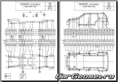 Toyota Highlander 2001-2007 Collision Repair manual