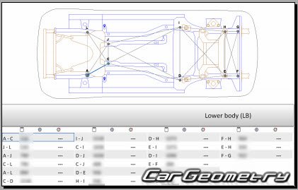 Dodge Hornet 2022-2030 Body dimensions