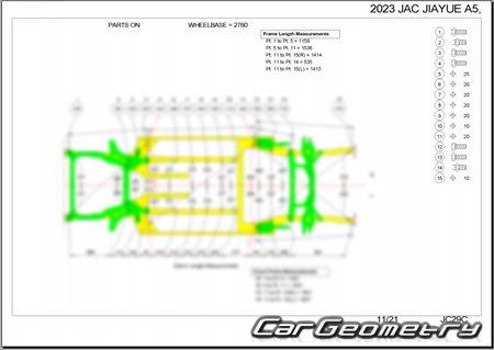 JAC J7 2020–2025 Body dimensions