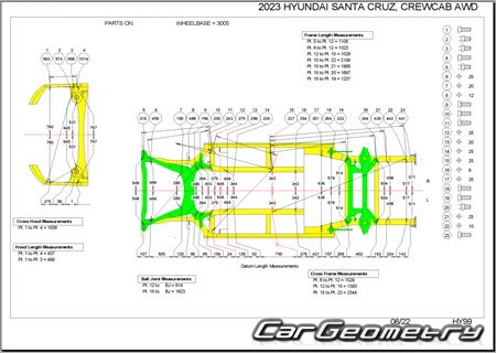 Hyundai Santa Cruz 2021-2028 Body dimensions