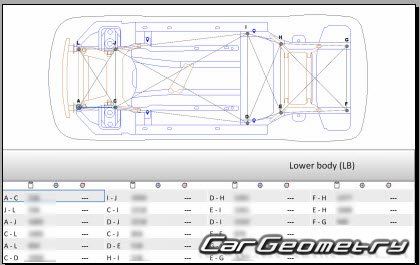 Alfa Romeo Stelvio (949) 2017-2025 Body Repair Manual