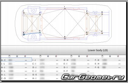 KIA EV9 (MV) 2023-2030 Body Repair Manual