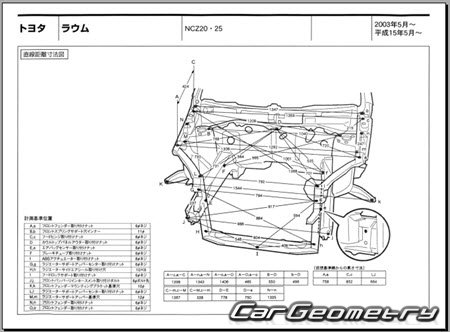 Toyota Raum (NCZ20, NCZ25) 2003–2011 (RH Japanese market) Body dimensions