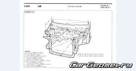 Toyota bB (NCP3#) 2000-2005 (RH Japanese market) Body dimensions