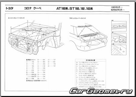 Toyota Carina ED & Corona FF (T160) 1985-1989 (RH Japanese market) Body dimensions